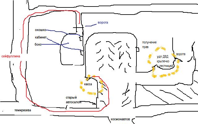 Карта сокровищ, или алгоритм прохождения техосмотра и получения пропуска (для алматинцев)