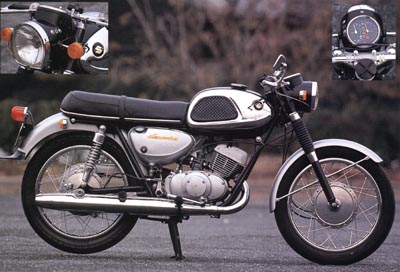 Suzuki: история компании